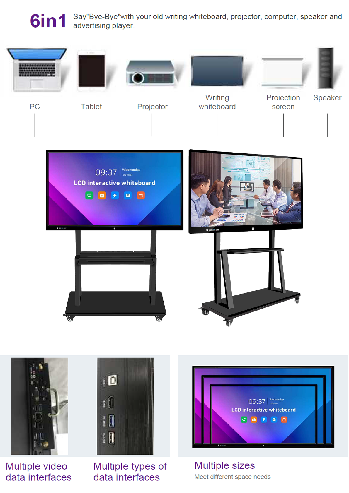 Electronic Interactive Whiteboard 4