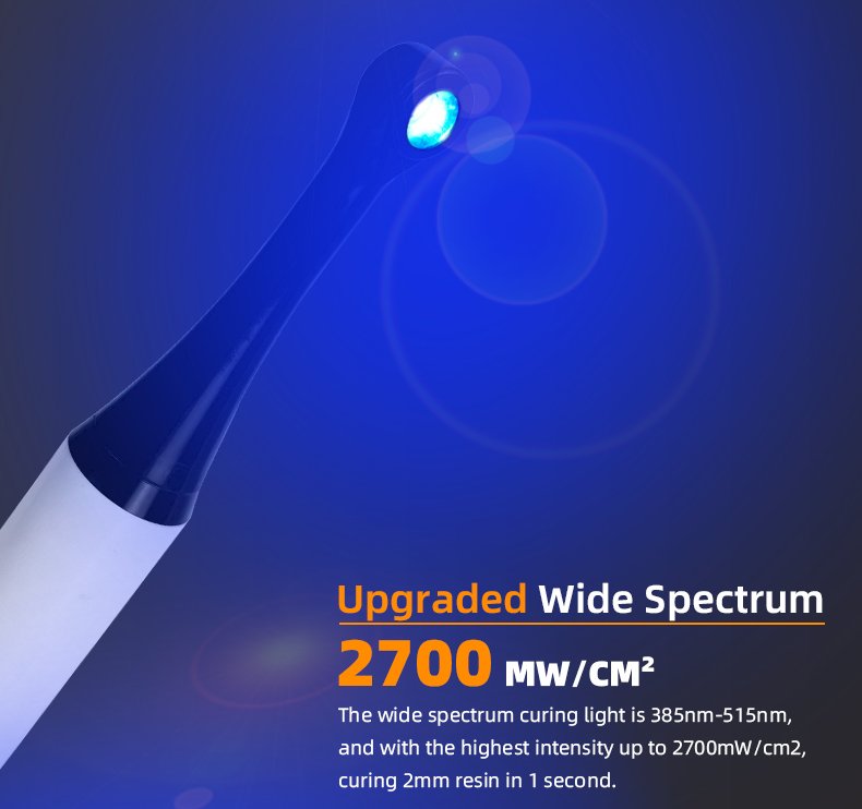 LED Curing Light