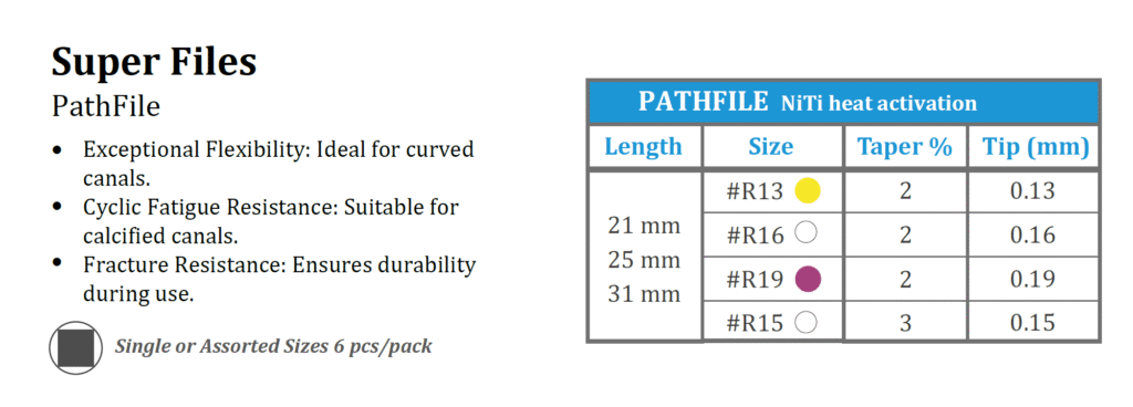Path Files – Glide Path Rotary Files for Smooth Canal Preparation | AnyWay Dental 2 Path Files – Glide Path Rotary Files for Smooth Canal Preparation | AnyWay Dental
