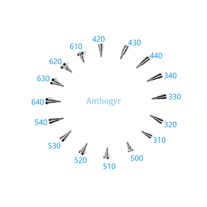 Healing Abutment Compatible with Anthogyr Implant System – AnyWay